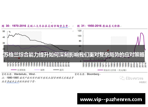 苏格兰综合能力提升如何深刻影响我们面对复杂局势的应对策略 苏格兰综合能力提升如何深刻影响我们面对复杂局势的应对策略
