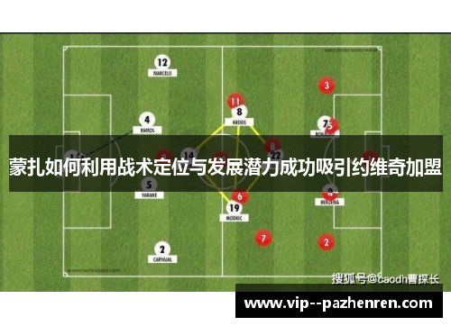 蒙扎如何利用战术定位与发展潜力成功吸引约维奇加盟 蒙扎如何利用战术定位与发展潜力成功吸引约维奇加盟