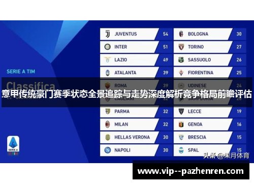 意甲传统豪门赛季状态全景追踪与走势深度解析竞争格局前瞻评估