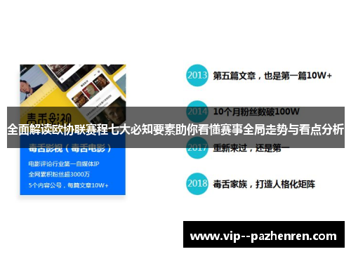 全面解读欧协联赛程七大必知要素助你看懂赛事全局走势与看点分析 全面解读欧协联赛程七大必知要素助你看懂赛事全局走势与看点分析