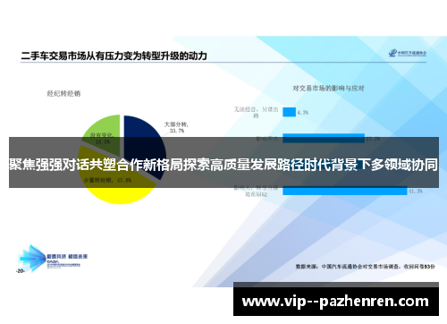 聚焦强强对话共塑合作新格局探索高质量发展路径时代背景下多领域协同 聚焦强强对话共塑合作新格局探索高质量发展路径时代背景下多领域协同