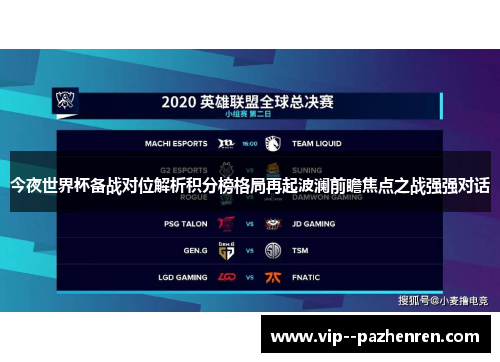 今夜世界杯备战对位解析积分榜格局再起波澜前瞻焦点之战强强对话 今夜世界杯备战对位解析积分榜格局再起波澜前瞻焦点之战强强对话