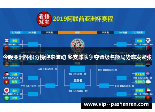 今晚亚洲杯积分榜迎来波动 多支球队争夺晋级名额局势愈发紧张 今晚亚洲杯积分榜迎来波动 多支球队争夺晋级名额局势愈发紧张