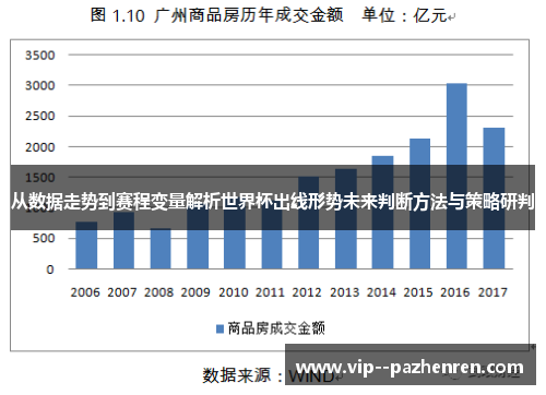 从数据走势到赛程变量解析世界杯出线形势未来判断方法与策略研判