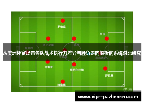 从美洲杯赛场看各队战术执行力差异与胜负走向解析的系统对比研究