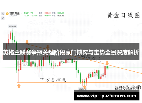英格兰联赛争冠关键阶段豪门博弈与走势全景深度解析